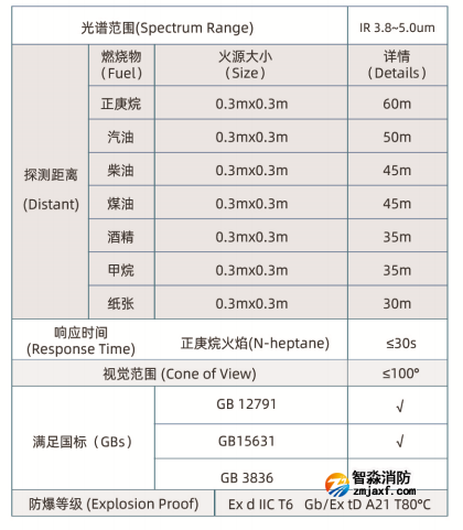 1646282157203008.png image.png