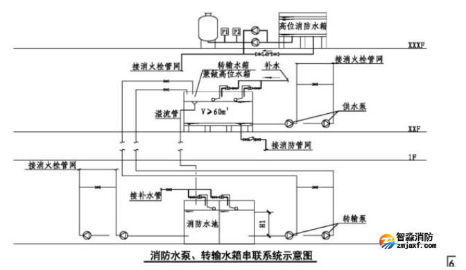 1654914056107010.png image.png