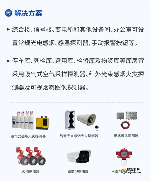 車輛基地消防整體解決方案