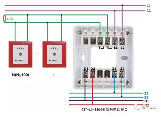 8304型消防電話接口接線方法：
