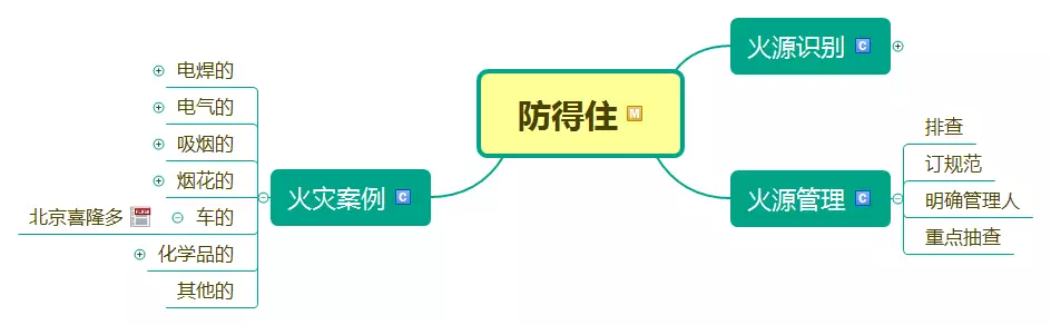 什么是防得住？