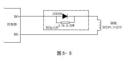 GST-QKP01 驅(qū)動(dòng)鋼瓶電磁閥輸出的布線方式如圖