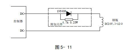  GST-QKP04、GST-QKP04/2氣體滅火控制器各區(qū)驅(qū)動(dòng)鋼瓶電磁閥有源輸出的布線方式如圖